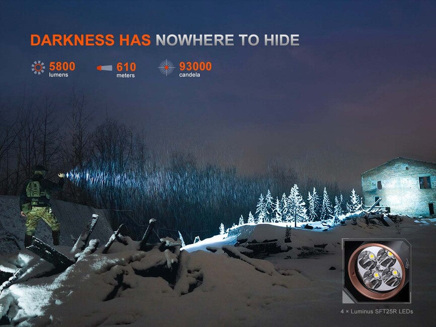 Fenix TK35R Rechargeable LED Flashlight (5800 lumens)