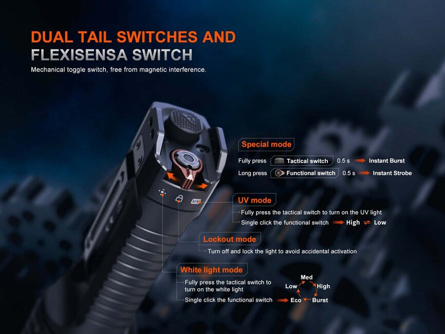 Fenix TK35R Rechargeable LED Flashlight (5800 lumens)