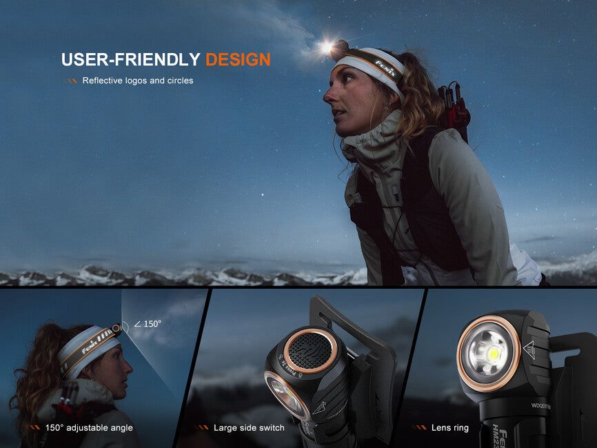 Fenix HM23 V2.0 φακός κεφαλής