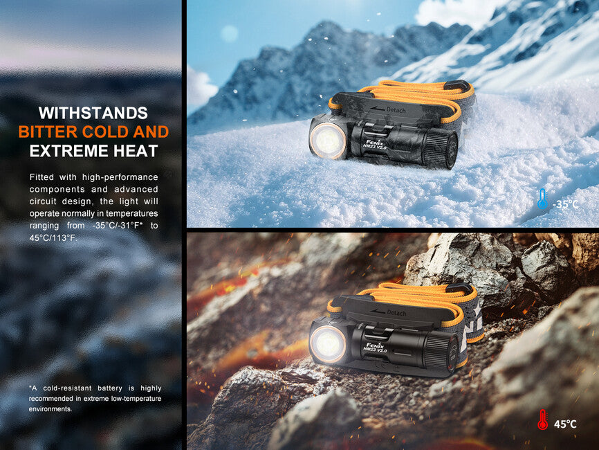 Fenix HM23 V2.0 φακός κεφαλής