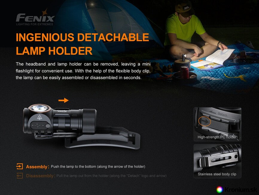 Fenix HM51R Ruby V2.0 Stirnlampe aufladbar