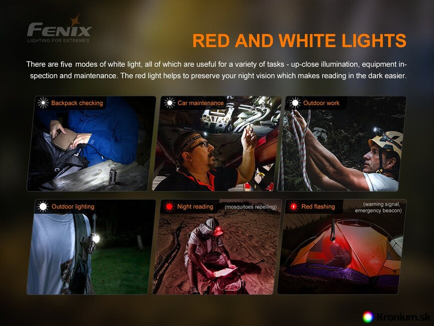 Fenix HM51R Ruby V2.0 Stirnlampe aufladbar