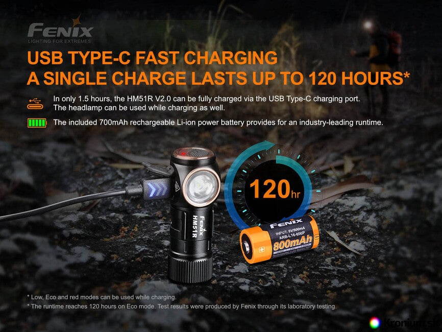 Fenix HM51R Ruby V2.0 Stirnlampe aufladbar