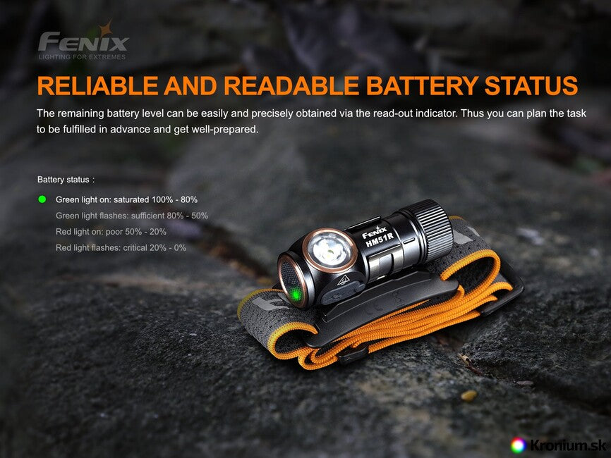 Fenix HM51R Ruby V2.0 Stirnlampe aufladbar