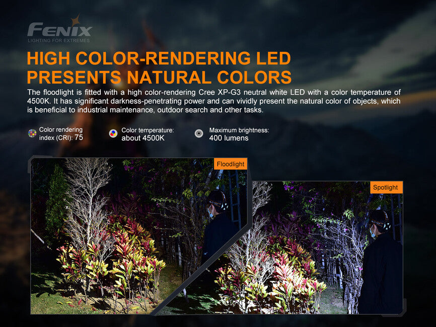 Fenix HP16R stirnlampe leistungsstarke