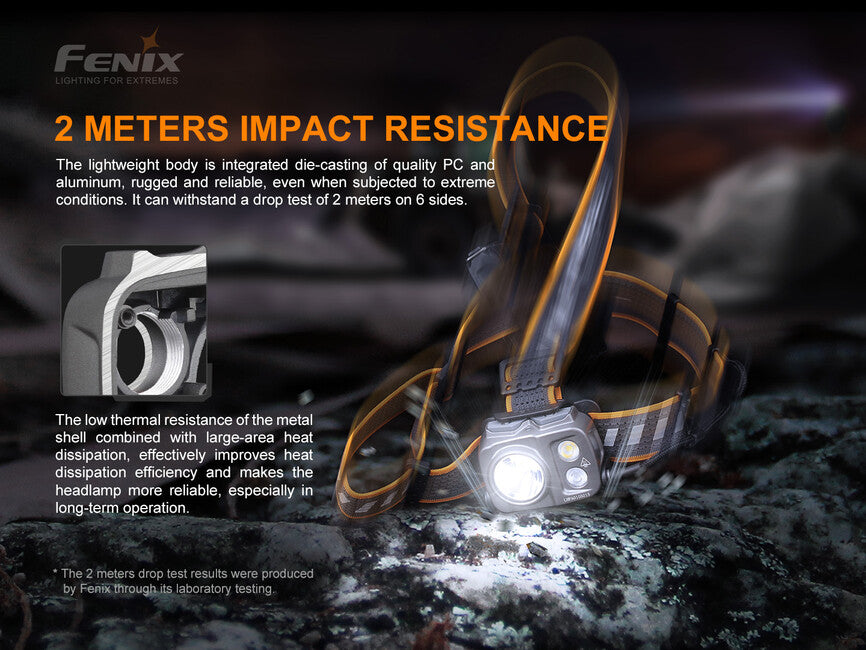 Fenix HP16R stirnlampe leistungsstarke