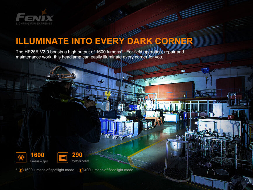 Fenix HP25R V2.0 Rechargeable Headlamp