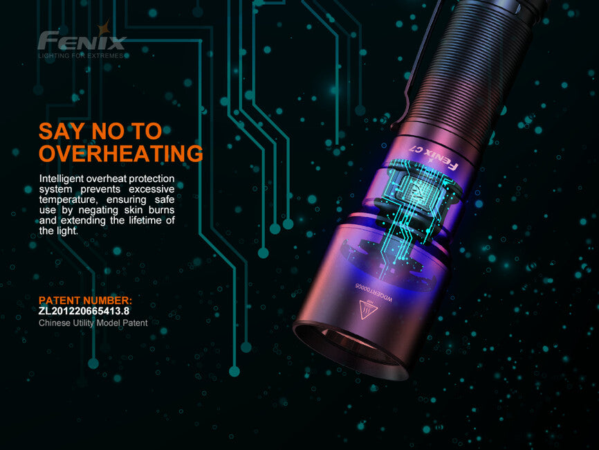 Fenix C7 φακός