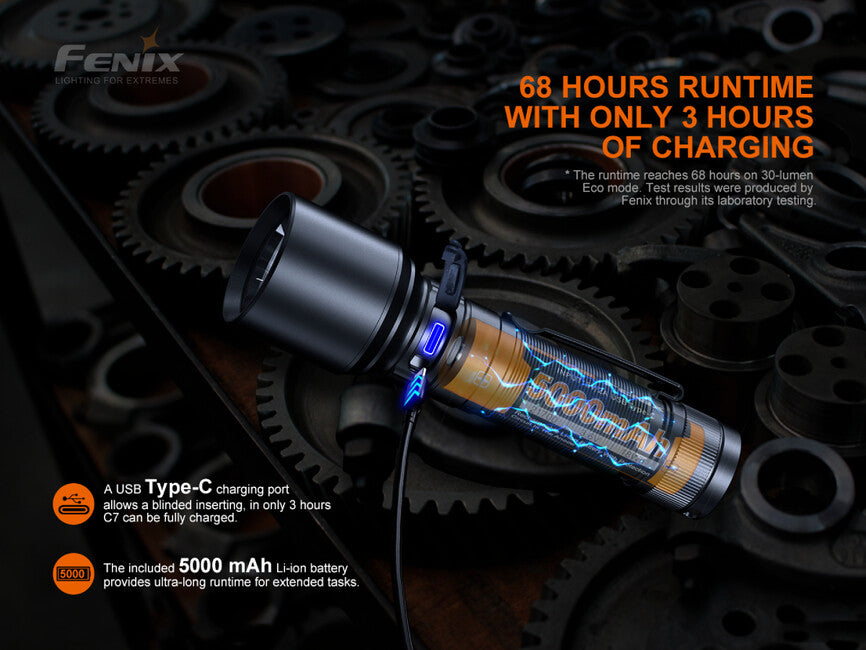 Fenix C7 φακός