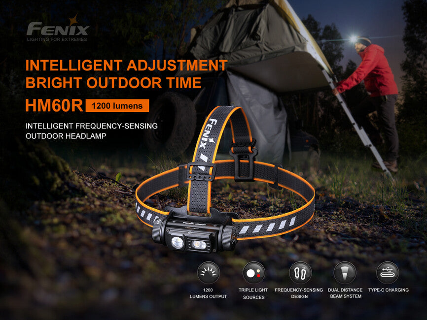 Fenix HM60R Stirnlampe wiederaufladbar