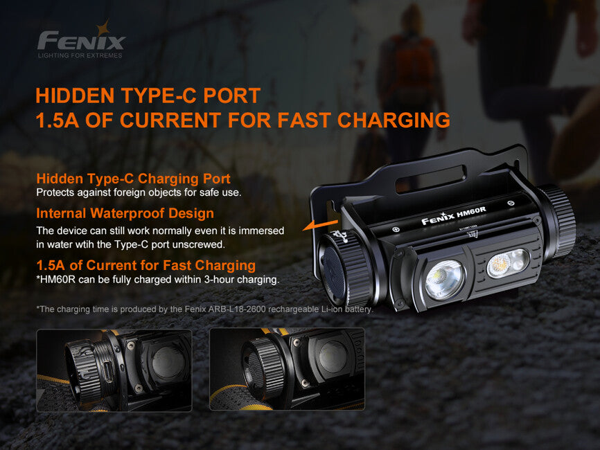 Fenix HM60R Stirnlampe wiederaufladbar