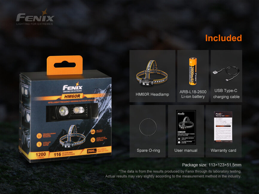Fenix HM60R Stirnlampe wiederaufladbar