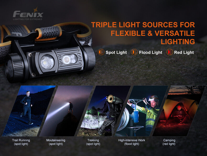 Fenix HM60R Stirnlampe wiederaufladbar