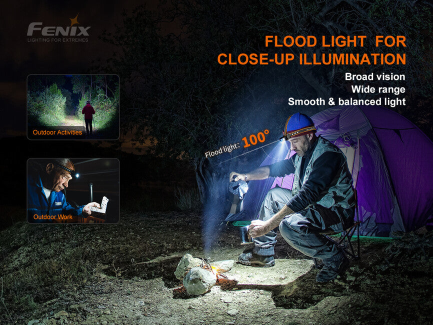 Fenix HM60R Stirnlampe wiederaufladbar