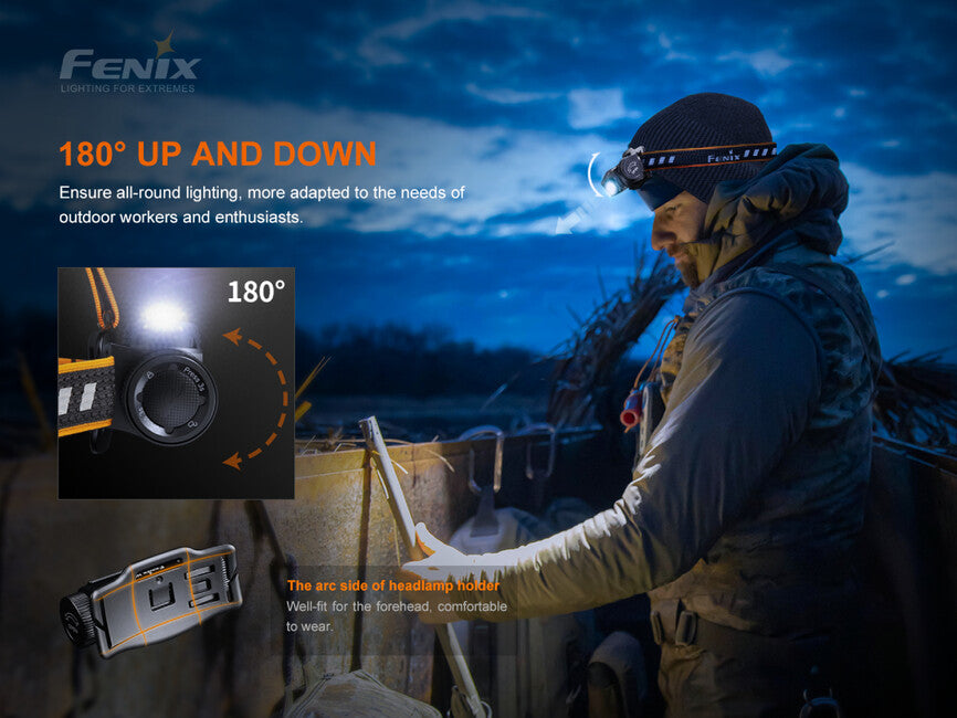 Fenix HM60R Stirnlampe wiederaufladbar