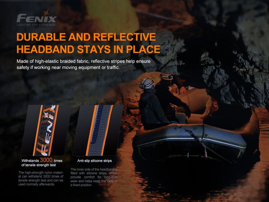 Fenix HP30R V2.0 Stirnlampe 21700, grau