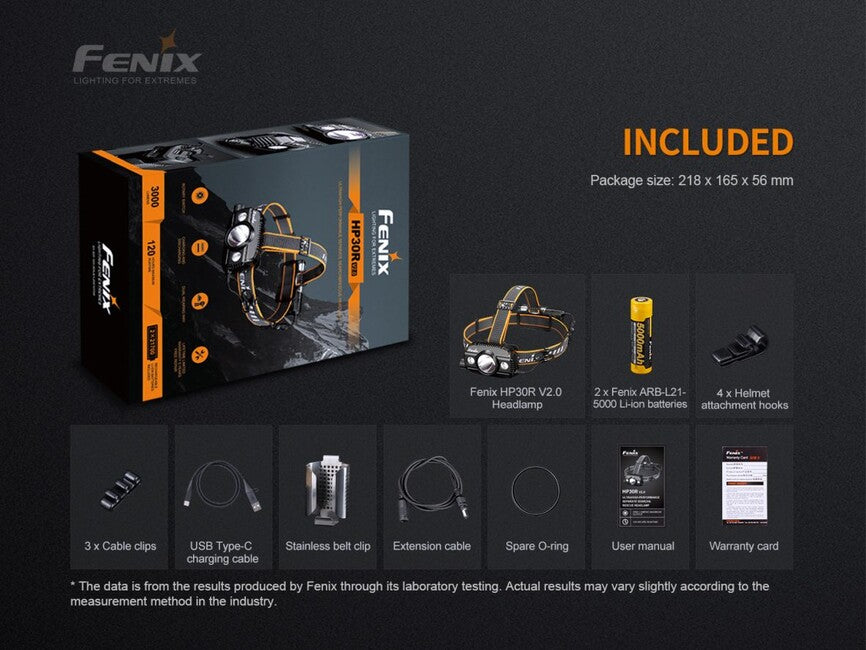 Fenix HP30R V2.0 Stirnlampe 21700, grau
