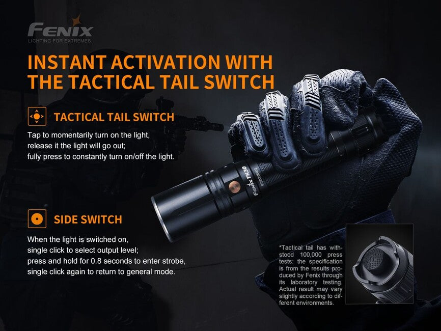 Fenix TK30 Τακτικός Φακός Λέιζερ