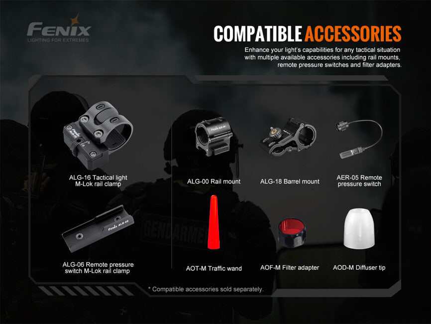 Fenix TK20R V2.0 Tactical Rechargeable Flashlight
