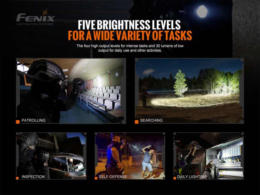 Fenix TK20R V2.0 Tactical Rechargeable Flashlight