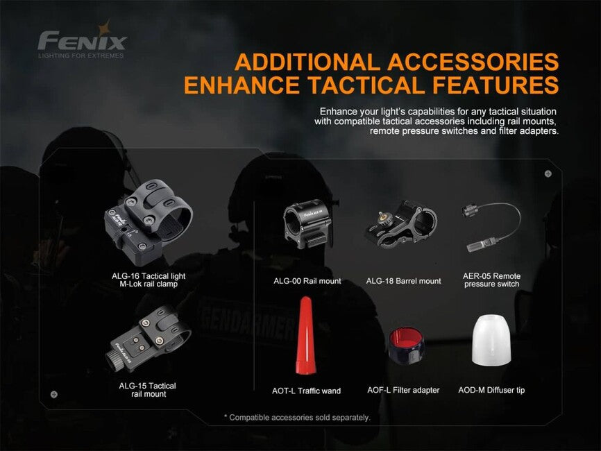 Fenix Taktische svietidlo TK22 TAC
