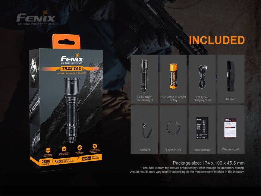 Fenix Taktische svietidlo TK22 TAC
