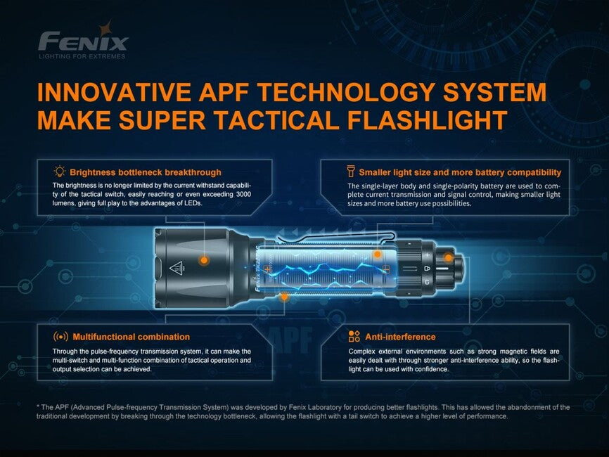 Fenix Taktische svietidlo TK22 TAC