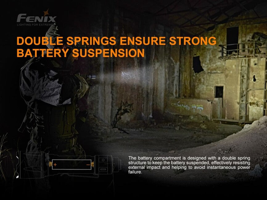 Fenix Taktische svietidlo TK22 TAC