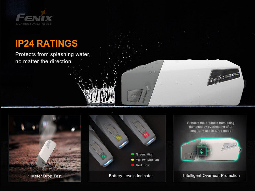 Fenix E-STAR φακός με δυναμό