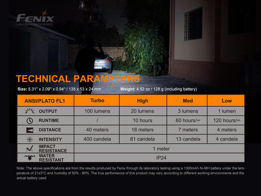 Fenix E-STAR φακός με δυναμό