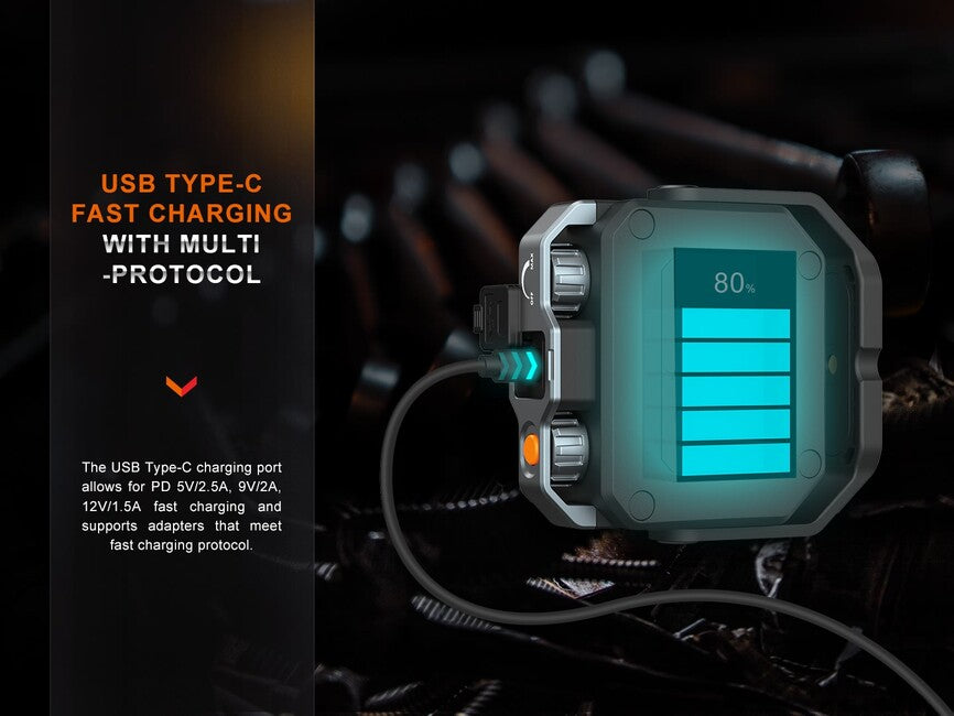 Fenix CL28R Arbeitslicht und Powerbank