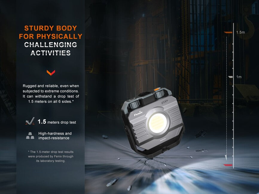 Fenix CL28R Arbeitslicht und Powerbank