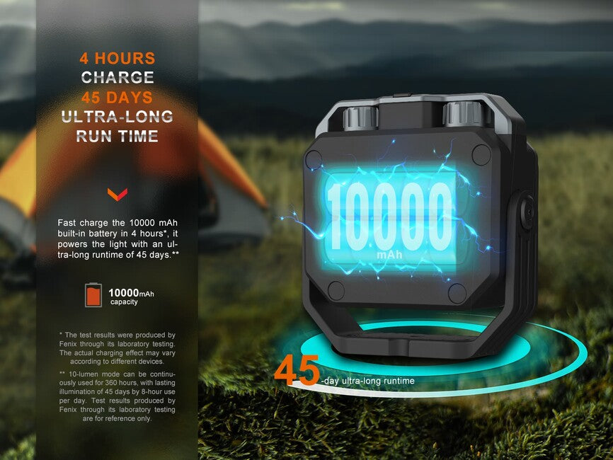 Fenix CL28R Arbeitslicht und Powerbank