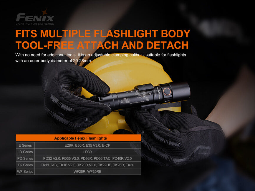 Fenix ALD-05 gurt für den leichten einsatz am helm