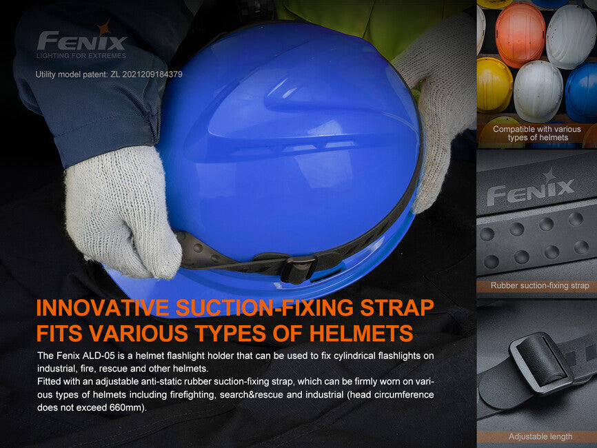 Fenix ALD-05 gurt für den leichten einsatz am helm