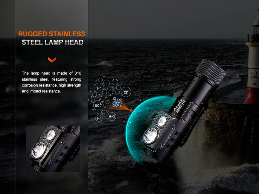 Fenix HM71R stirnlampe wiederaufladbare