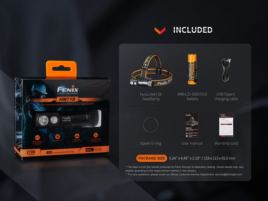 Fenix HM71R stirnlampe wiederaufladbare