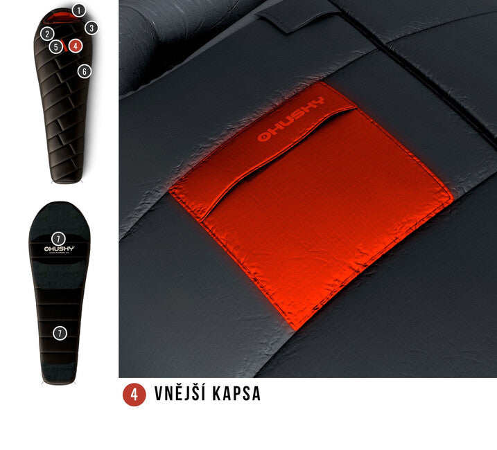 HUSKY Premium Proud Υπνόσακος -29°C, μαύρο