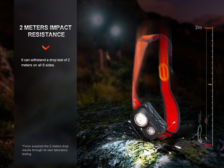 Fenix HL32R-T wiederaufladbare stirnlampe - schwarz