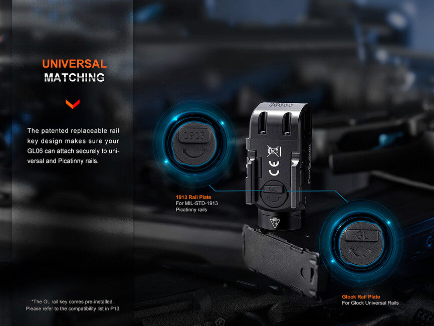 Fenix GL06 Weapon Light