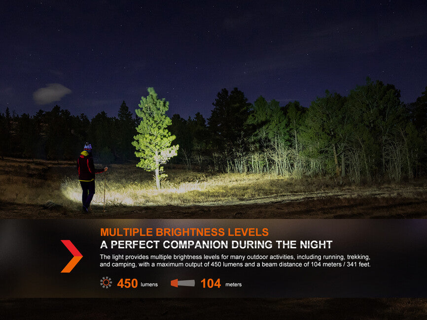 Fenix HL16 Headlamp 450 Lumens, Black