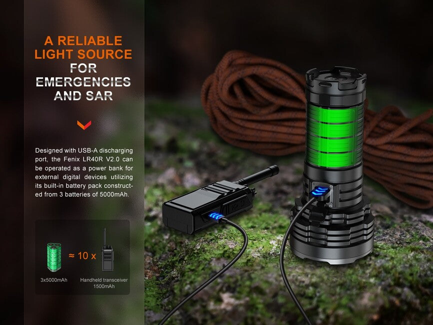 Fenix LR40R V2.0 Rechargeable LED Flashlight