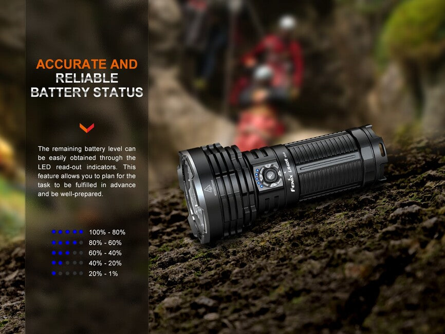 Fenix LR40R V2.0 Rechargeable LED Flashlight
