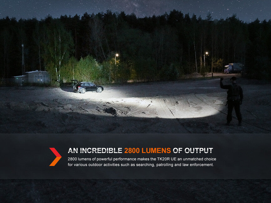 Fenix TK20R UE taktische wiederaufladbare taschenlampe – tropisches Grün