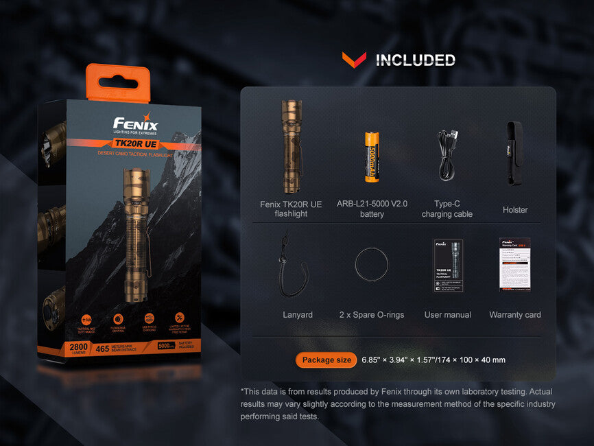 Fenix TK20R UE taktische wiederaufladbare taschenlampe – tropisches Grün