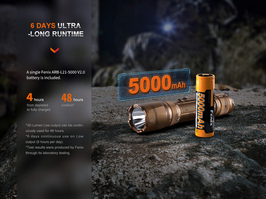 Fenix TK20R UE svietidlo - grau