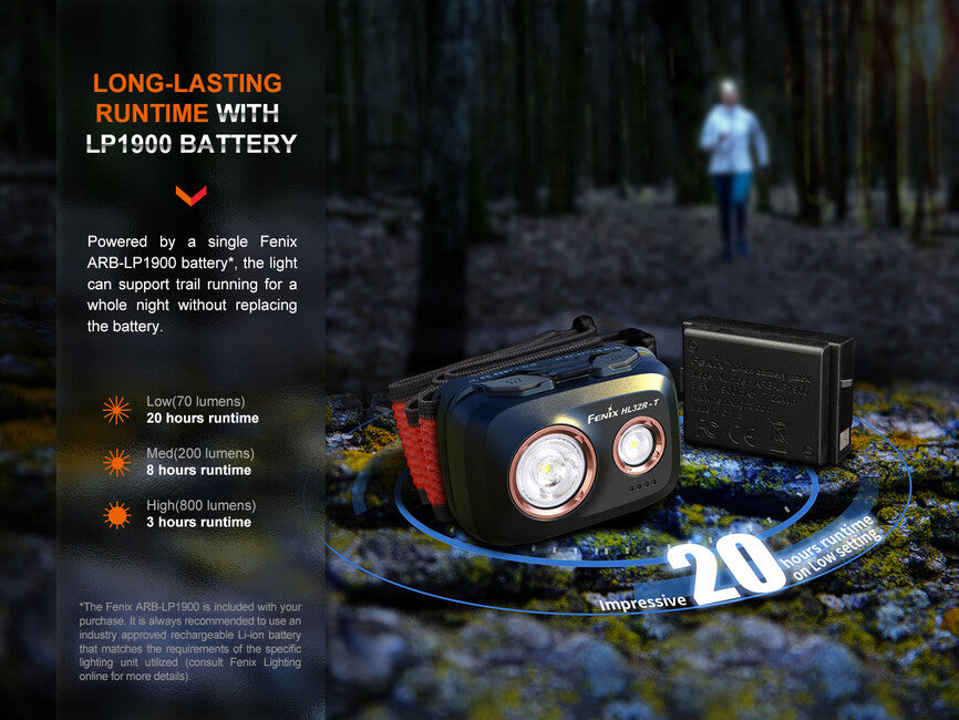 Fenix HL32R-T Headlamp, Red