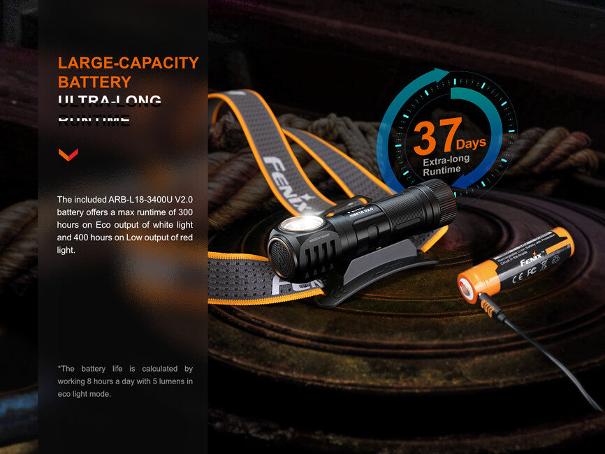 Fenix HM61R Amber V2.0 Stirnlampe, aufladbar
