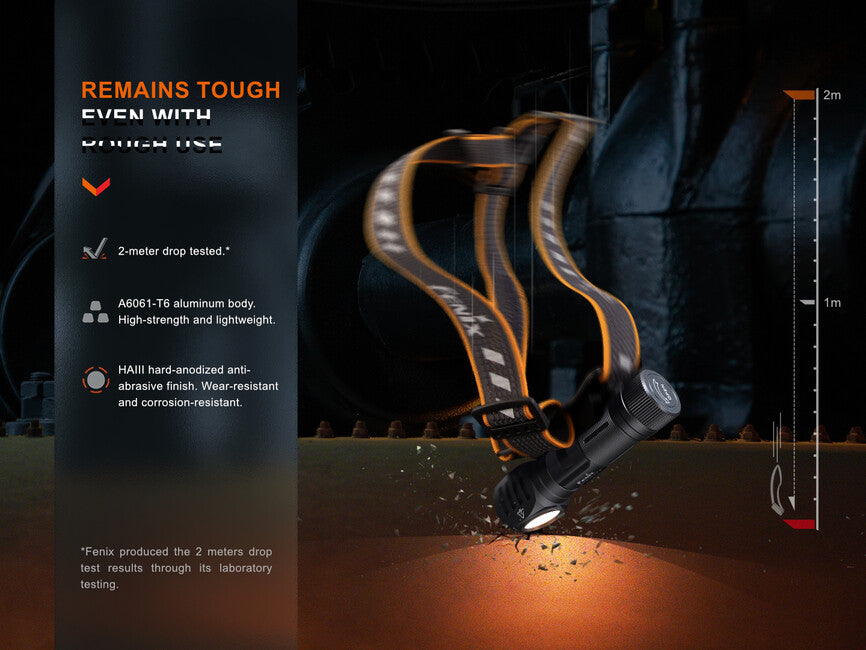 Fenix HM61R Amber V2.0 Stirnlampe, aufladbar