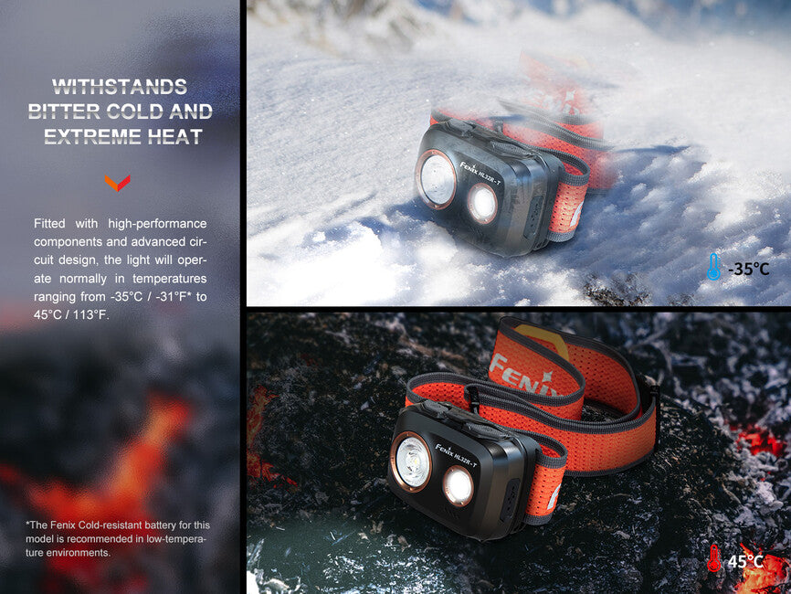 Fenix HL32R-T wiederaufladbare stirnlampe – blau